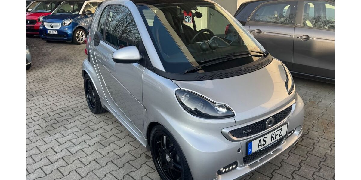 Smart ForTwo 121.500 km 9.490 &euro; Castrop-Rauxel 44579