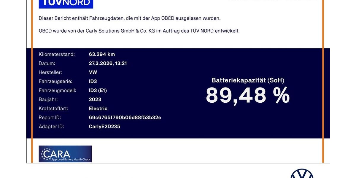 VW ID.3 63.294 km 16.980 &euro; Dortmund 44379