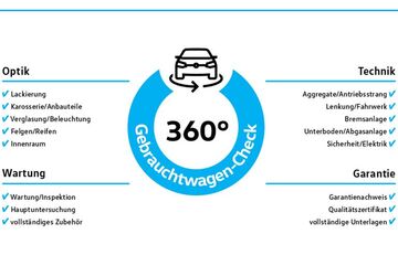 VW Tayron 28.888 km 58.449 &euro; Herten 45701